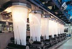 Polypropylene Carpet Yarns