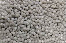 Polypropylene Yarn